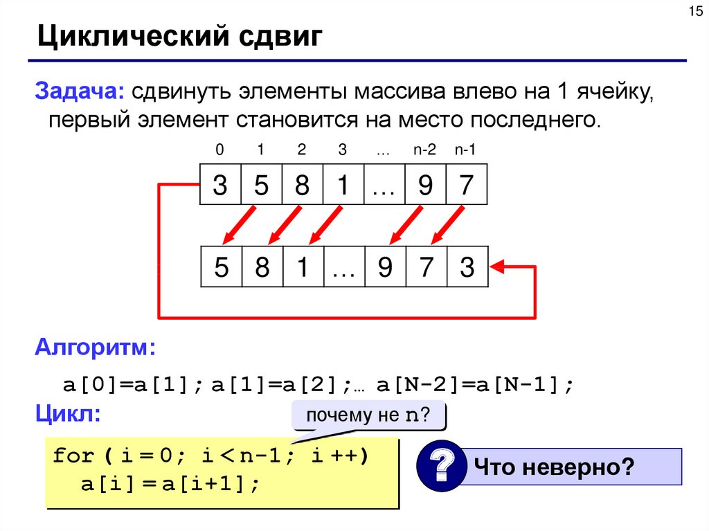 Сдвинуть массив вправо. Элементы массива. Сдвиг элементов массива вправо. Циклический сдвиг вправо. Циклический сдвиг с++.