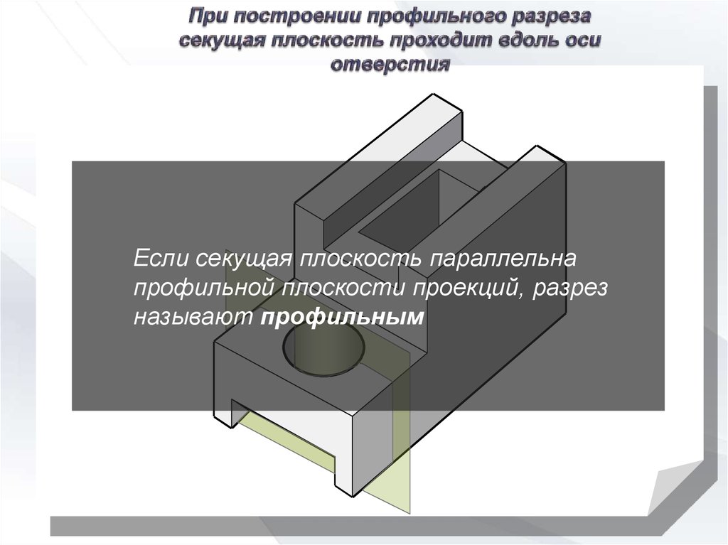 Разрез площади. Профильный разрез. Секущая плоскость при построении разреза. Профильная секущая плоскость. Параллельный разрез.