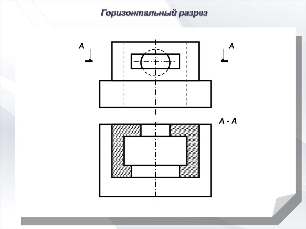 Правила разреза. Горизонтальный разрез на чертеже. Построить горизонтальный разрез. Фронтальный разрез. Горизонтальный разрез выполняется на.