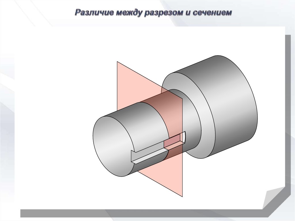 Разрез между. Различие между разрезом и сечением. Разница между сечением и разрезом на чертеже. Различие сечения и разреза. Отличие между сечением и разрезом.