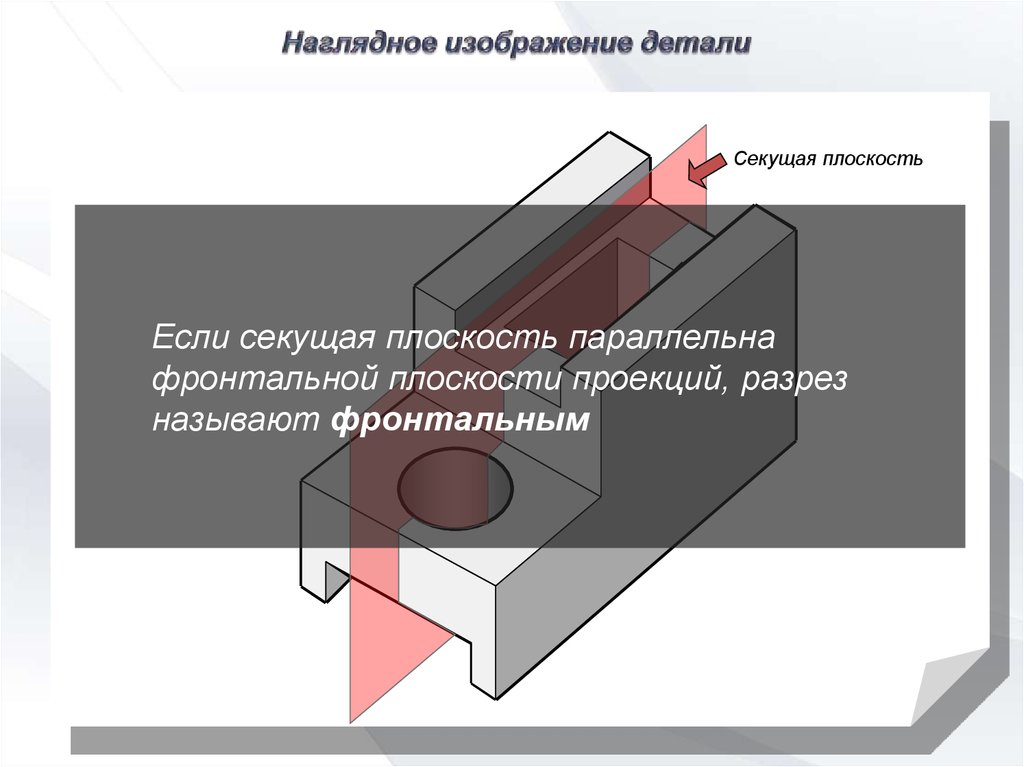 Разрез секущая плоскость. Плоскость разреза. Разрез детали фронтальной плоскостью. Секущая плоскость. Наглядное изображение.