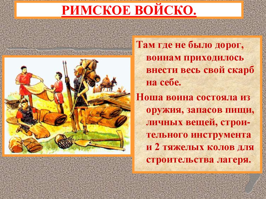 Римская армия 5 класс. Римская армия презентация. Сообщение Римская армия. Римская армия рассказ. Сообщение о римской армии.