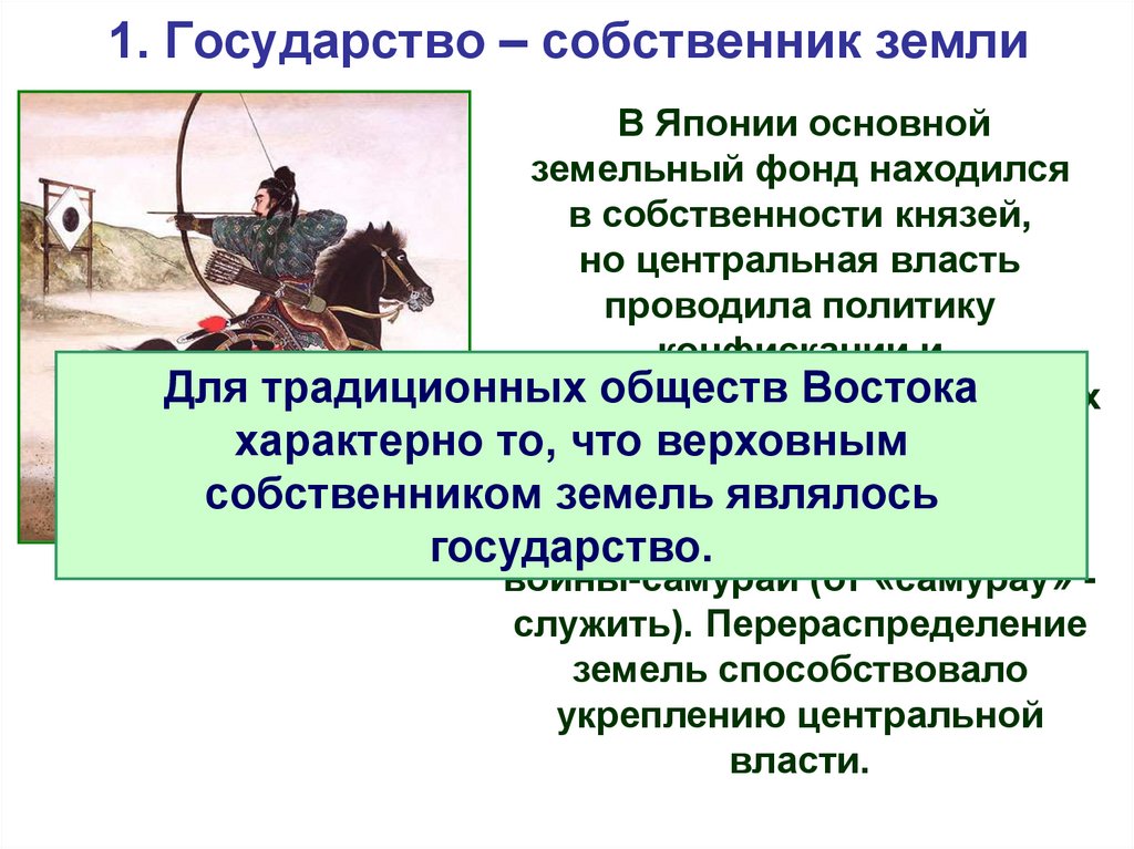 Презентация страны востока. Одно государство на земле. Государство собственник земли. Кто является собственником земли. Кто является хозяином государства.