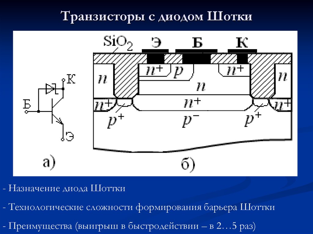 Полевой диод