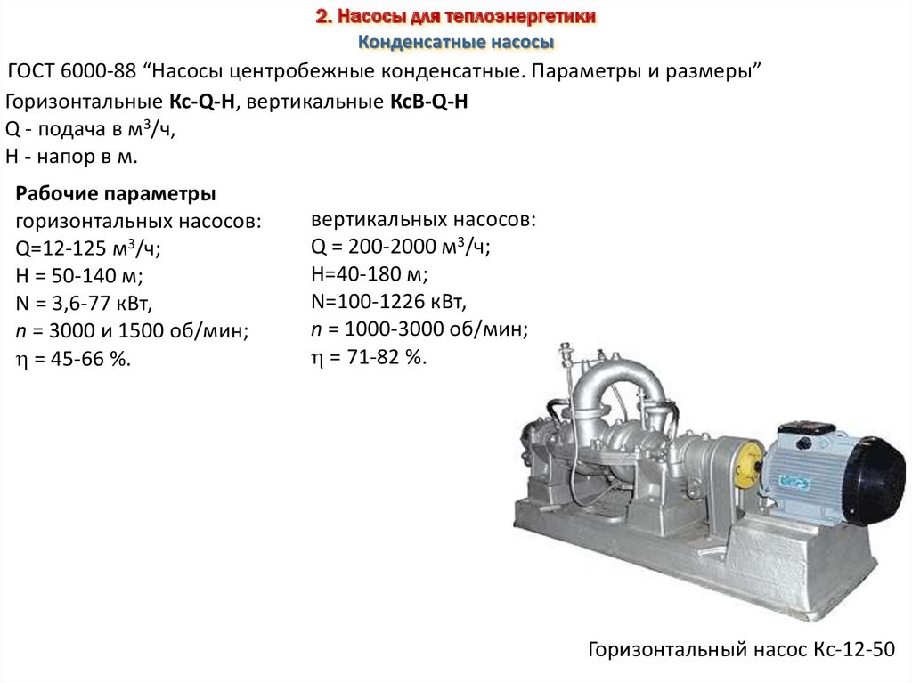 Горизонтальный насос типы