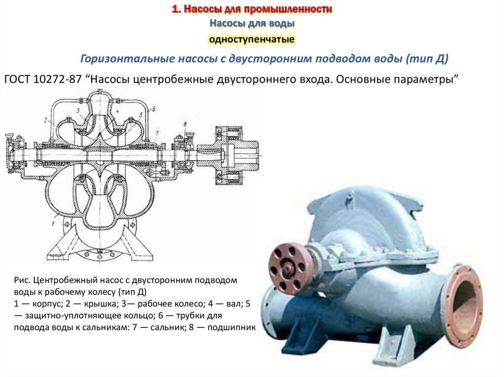 Основные параметры центробежного насоса