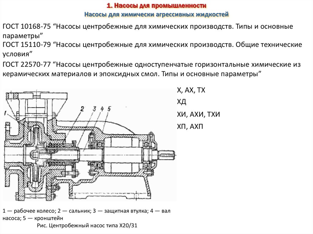 Основные параметры центробежного насоса. Характеристика центробежного насоса. Технические характеристики центробежных насосов. Характеристики центробежных насосов для воды.