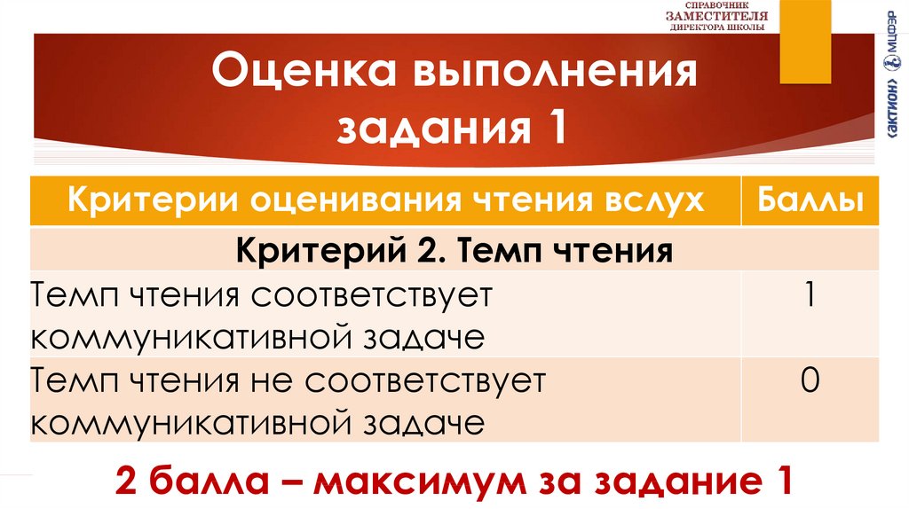 Презентация устное собеседование по русскому языку 9 класс презентация