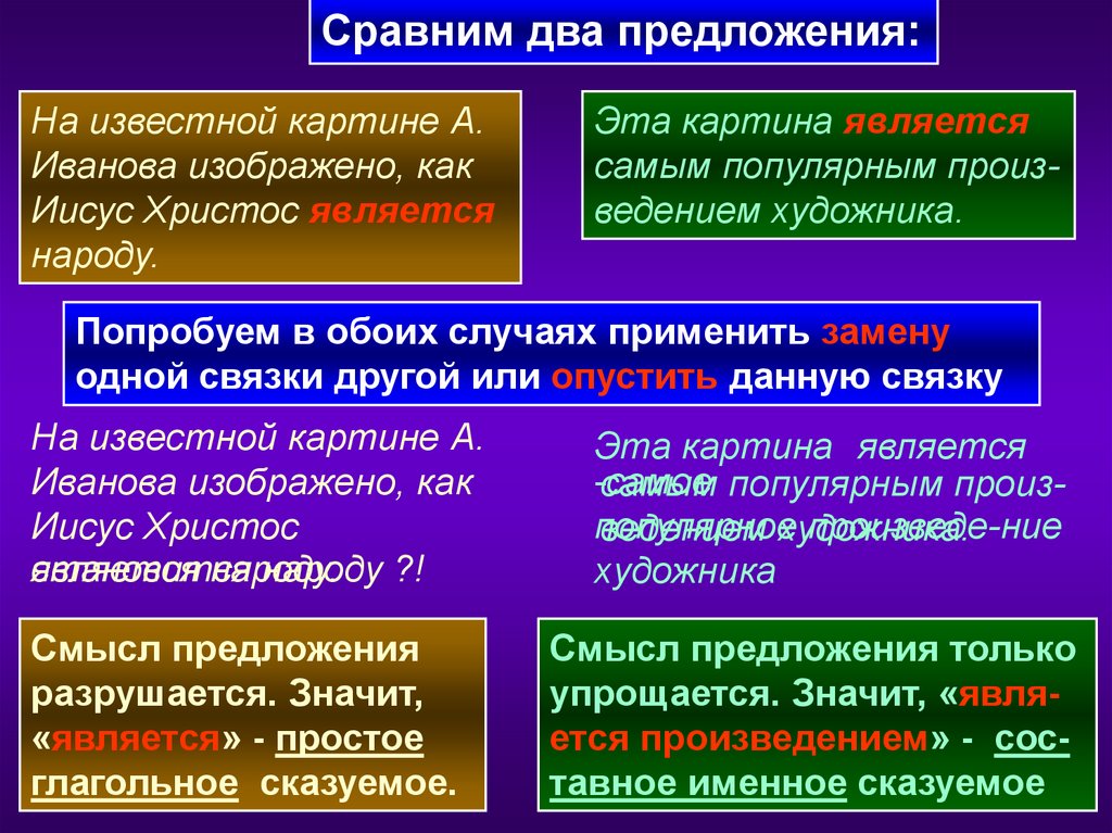 Предложения из известных произведений