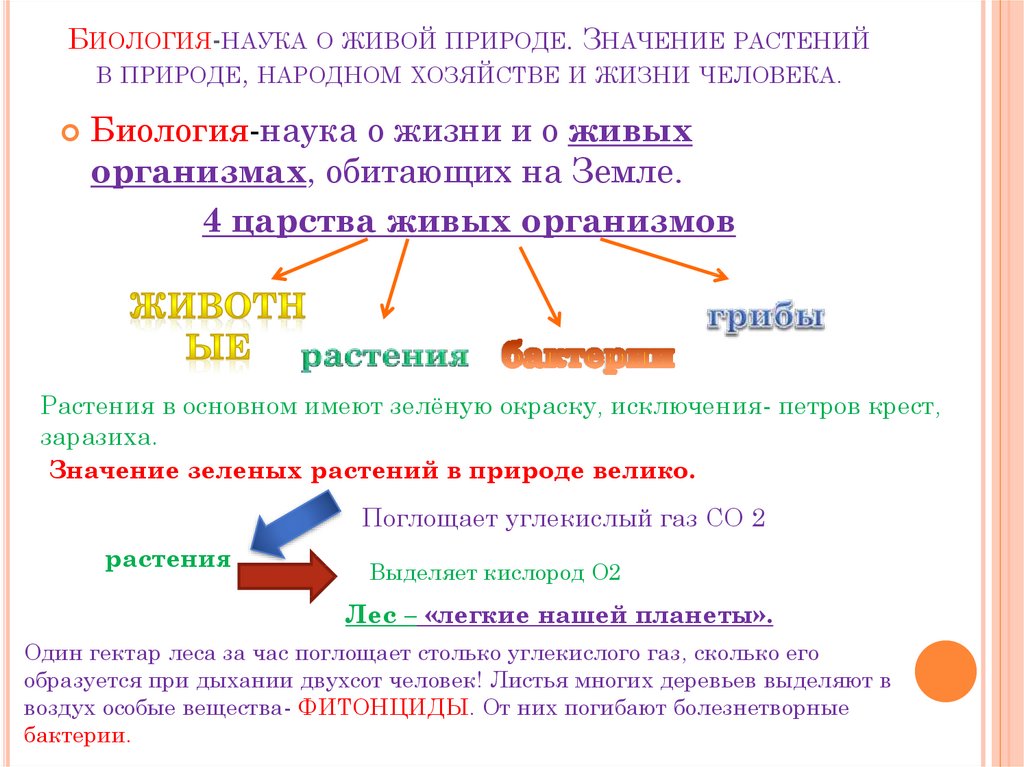 Какое значение имеет биология 5 класс. Значение биологических знаний. Важность биологических знаний в жизни человека. Значение биологии в природе и жизни. Значение науки биологии.