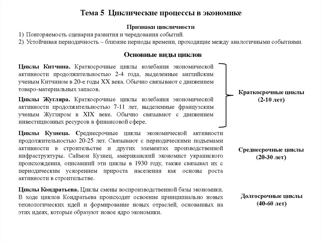 Признаки экономической науки. Процессы экономики. Циклический процесс. Циклические процессы в экономике. Признаки экономического цикла.