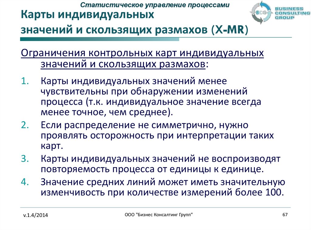 Что значит индивидуальный. Карта индивидуальных значений. Карты индивидуальных наблюдений и скользящих размахов. Карта индивидуальных значений и скользящих размахов. Статистическое управление процессами бизнес консалтинг.