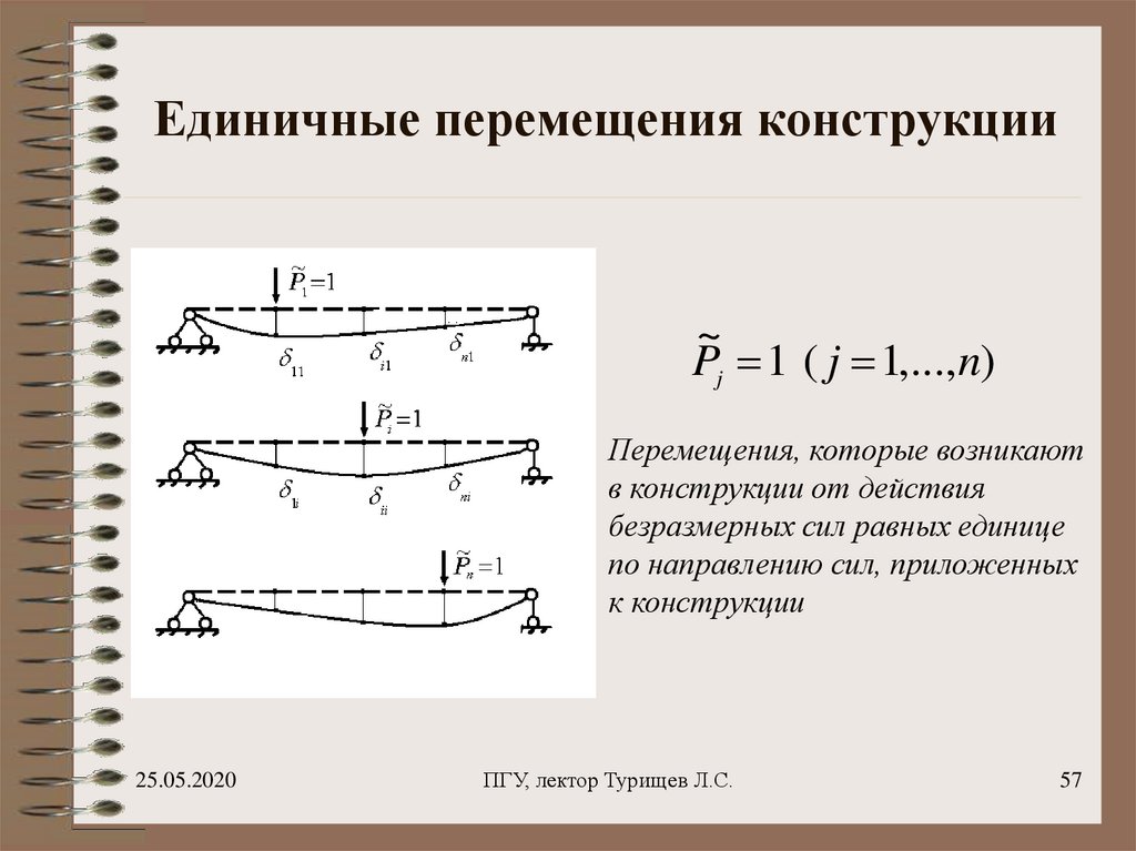 Единичные перемещения