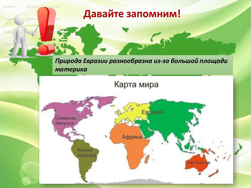 Самые крупные страны евразии по площади. Карта народов Евразии. Карта Евразии и Африки. Природа Евразии презентация. Карта населения Евразии.