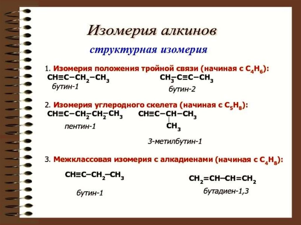 Алкины 10 класс. Номенклатура и изомерия алкинов кратко. Межклассовая изомерия Алкины Пентин-1. Алкины общая формула класса. Реакция изомерии алкинов.