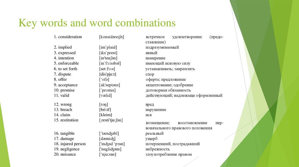 Key words and word combinations