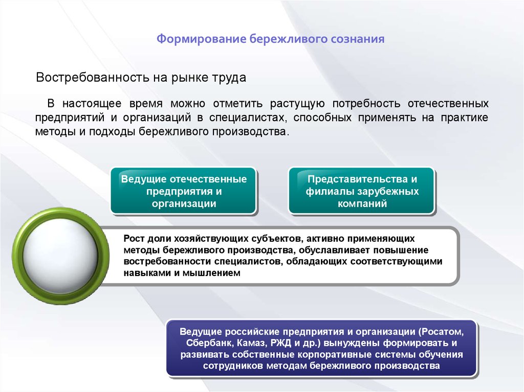 Общественное сознание презентация