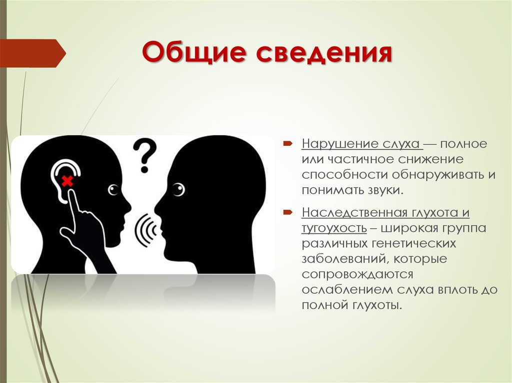 Информация о нарушении. Наследственная глухота. Глухота презентация. Генетическая тугоухость. Наследственные нарушения слуха.