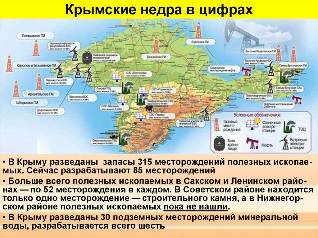 Литературная карта крыма презентация