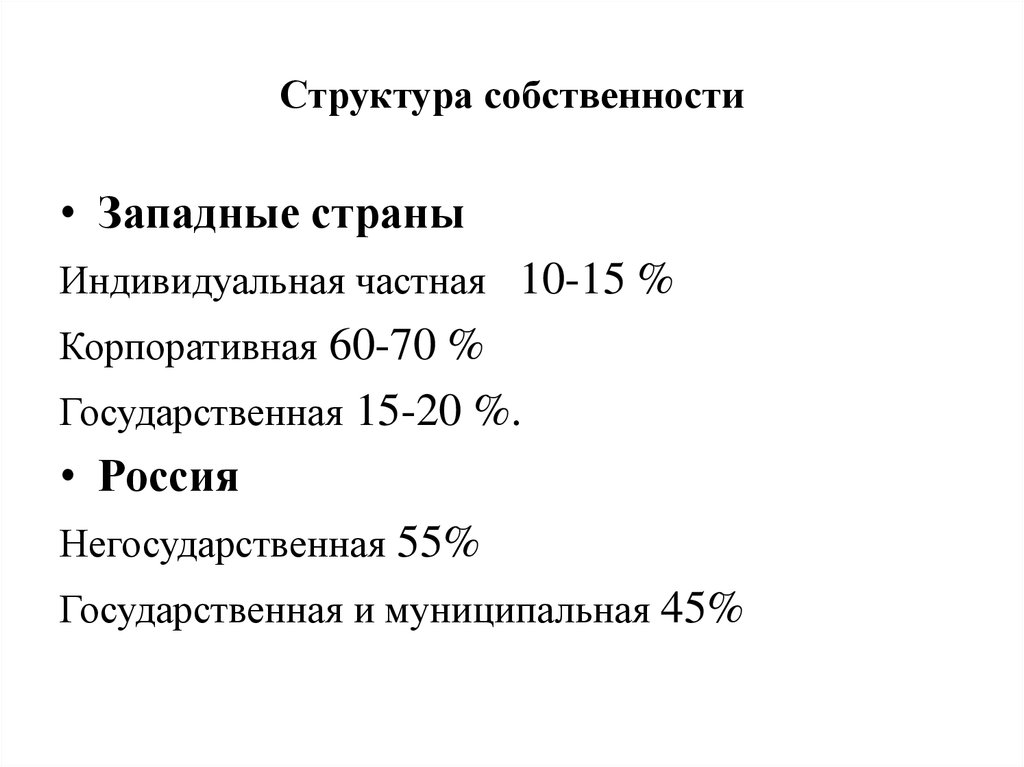 Структура собственности в экономике