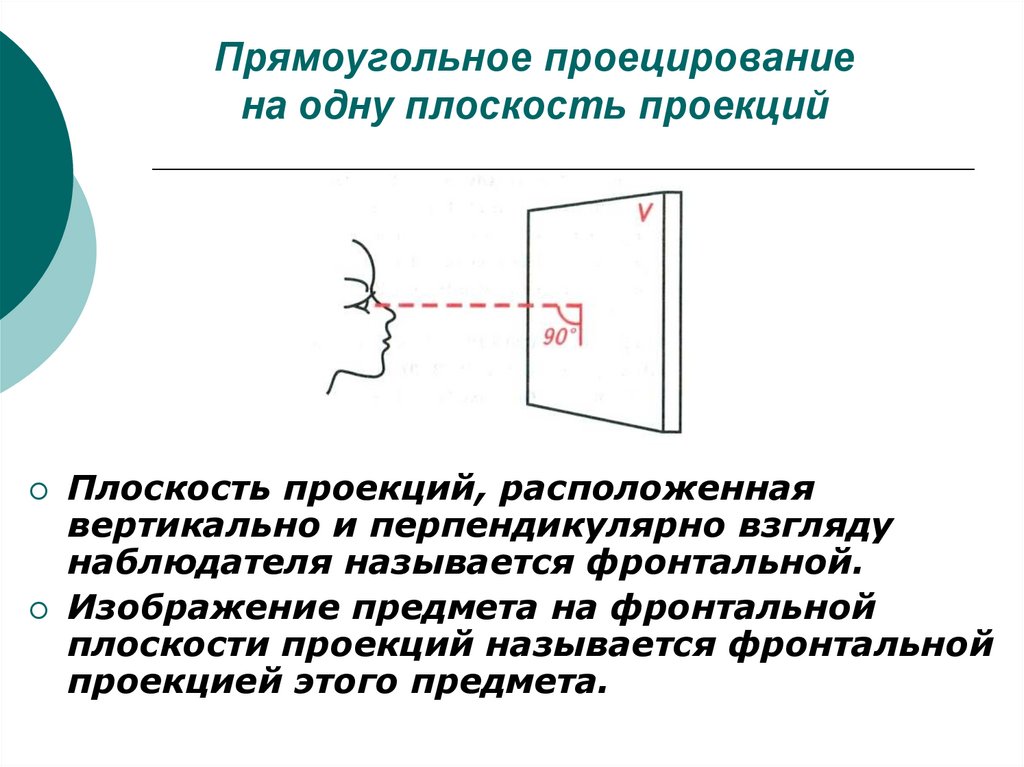 Расположение плоскостей проекций в пространстве - презентация онлайн
