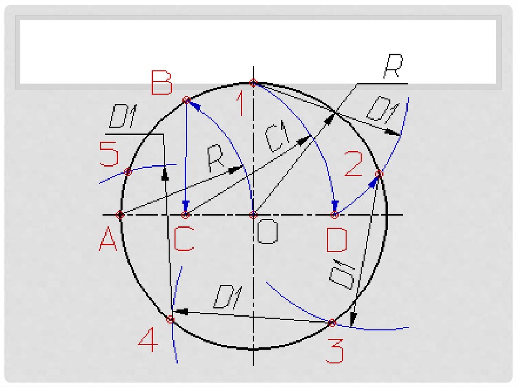 Круг делить на 5. Деление окружности на пять равных частей. Деление окружности на равные части 5 частей. Окружность деленная на 5 равных частей. Разделить круг на 5 равных частей циркулем.