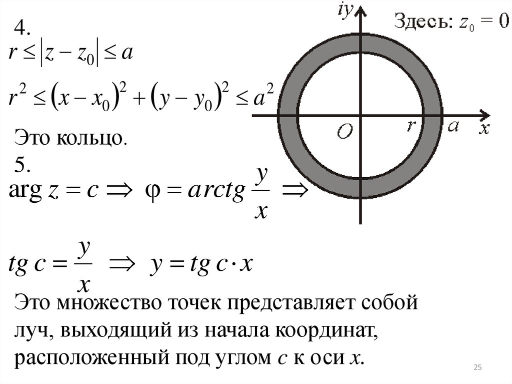 Точка представить. Кольцо ТФКП. Множество точек на комплексной плоскости онлайн. Cos i ТФКП. Как найти множество точек на комплексной плоскости.