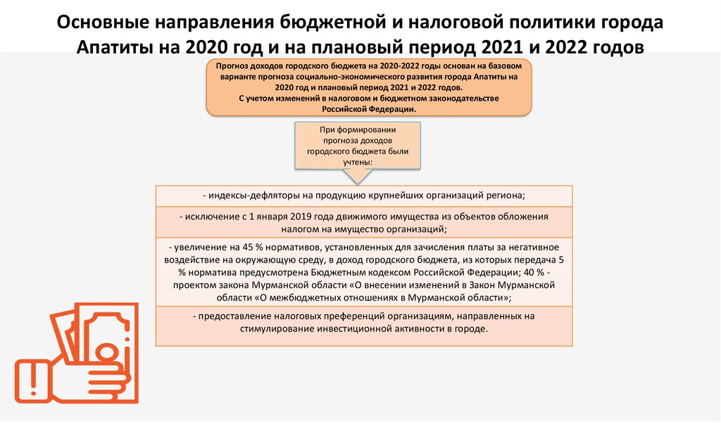 Основные направления бюджетной политики минфина