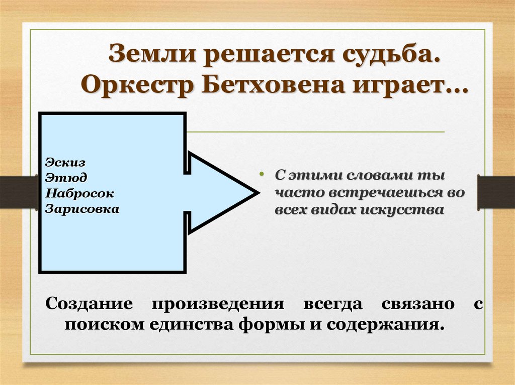 Решиться судьба. «Земли решается судьба. Оркестр Бетховена играет…». Решается судьба проекта. Земли решается судьба оркестр Бетховена играет титульный лист. Земли решается судьба оркестр Бетховена играет 5 класс доклад.