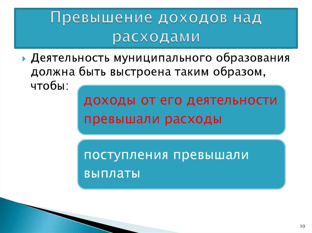 В случае превышения. Превышение доходов над расходами. Превышение затрат над доходами. Превышение затрат над выручкой. Превышение доходов государства над его.