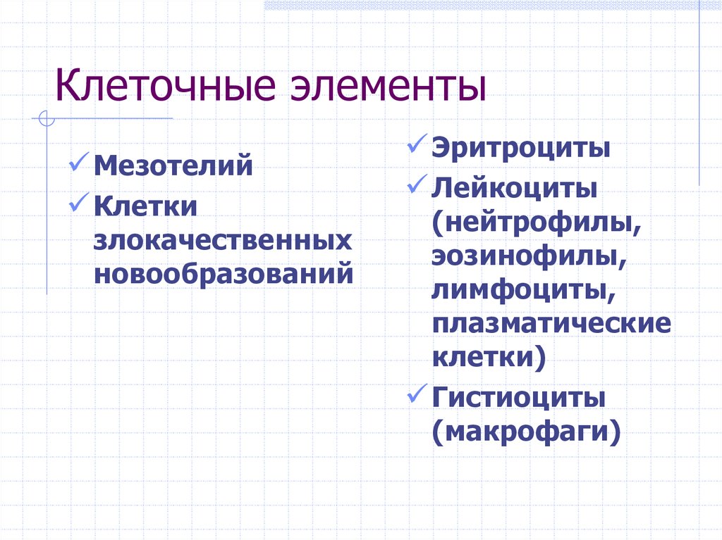 Выпотные жидкости. Презентация выпотные жидкости. Исследование выпотных жидкостей. Виды выпотных жидкостей. Морфология элементов выпотных жидкостей.