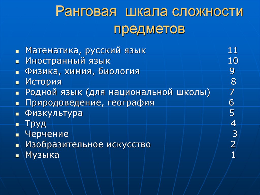 Шкала трудности. Ранговая шкала трудности. Ранговая шкала пример. Ранговая шкала трудности уроков. Шкала трудности школьных предметов.