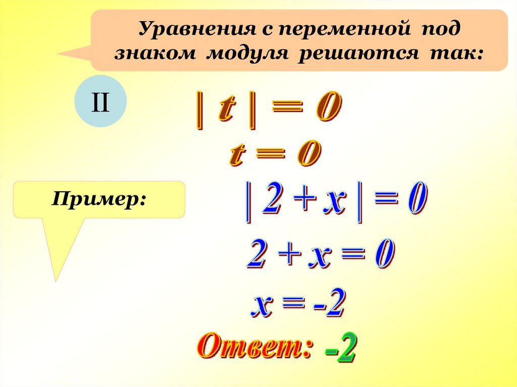 Уравнения с модулем 6 класс мерзляк