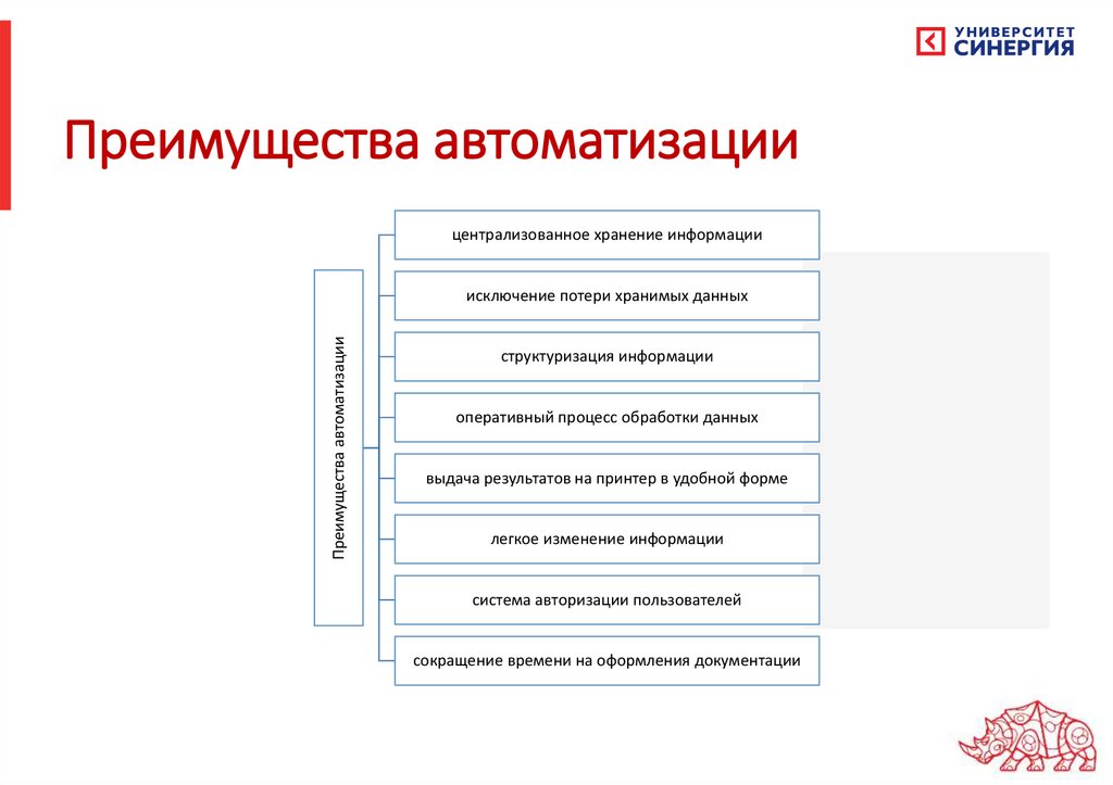 История создания 1с предприятие презентация