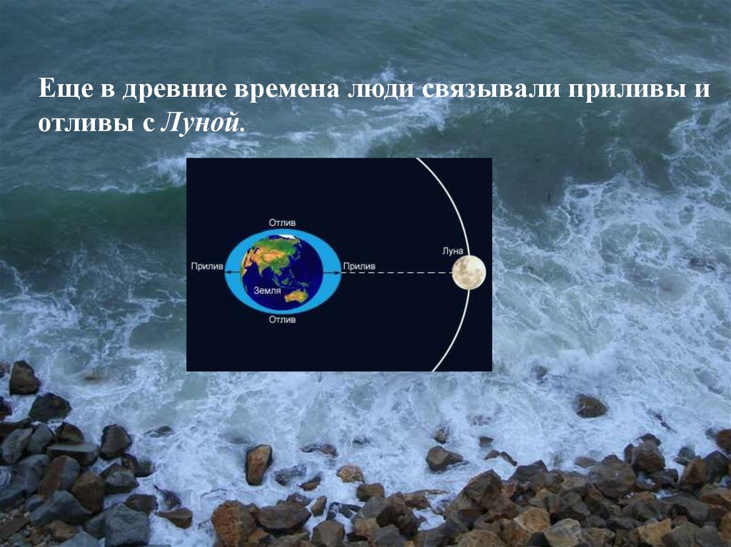 Приливы и отливы на северной. Приливы и отливы. Океанические приливы и отливы. Причины приливов и отливов. Приливы и отливы астрономия.