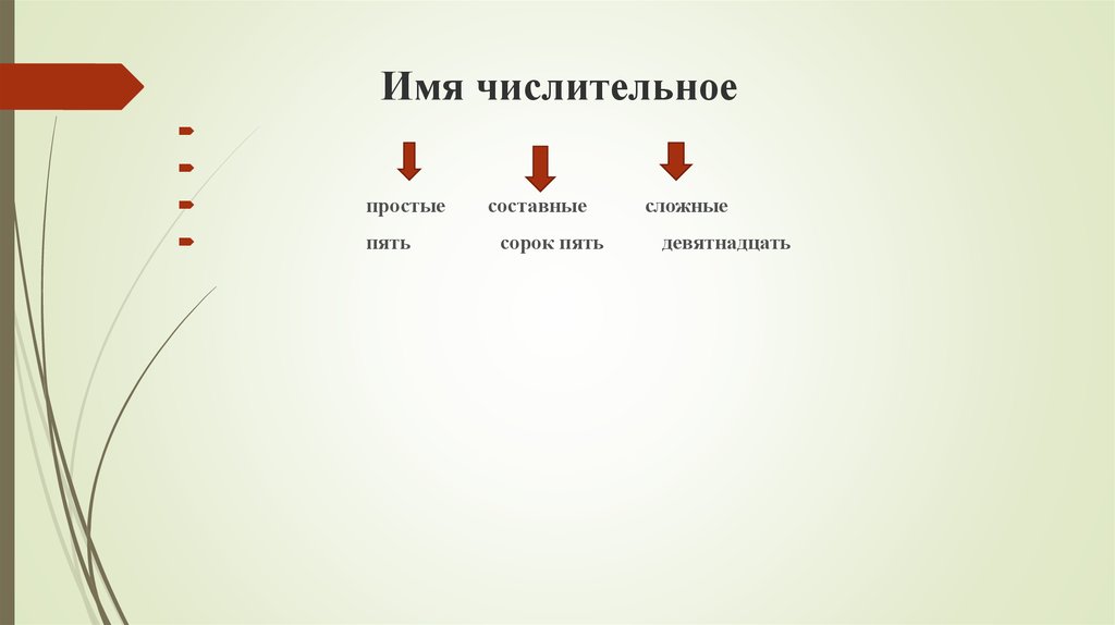 Пять числительное. Имена числительные примеры. Числительные спрятанные в словах. Простое числительное: 25, 44, 557, 11. Имя числительное Марченко.