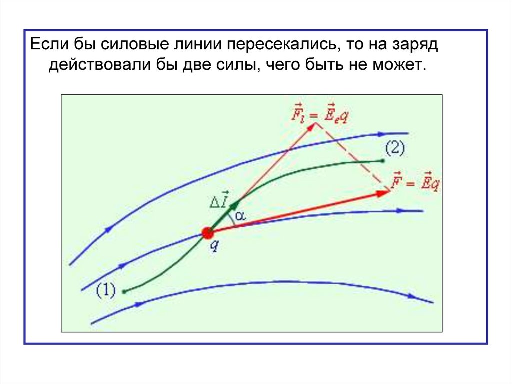 Работа перемещения в электростатическом поле. Работа по перемещению заряда. Работа по переносу заряда формула. Работа по переносу заряда в электростатическом поле. Работа электрических сил при перемещении заряда.