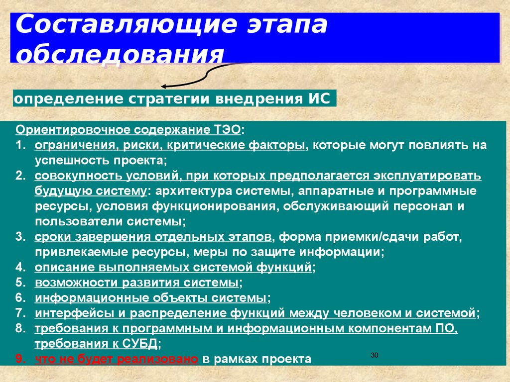 Составляющие стадии. Методы построения информационных систем. Организационный подход. Стадии осмотра. На этом этапе составляет