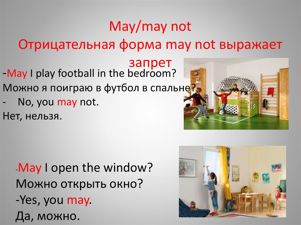 May i как переводиться. May отрицательная форма. Предложения с May May not. May в английском. Might отрицательная форма.