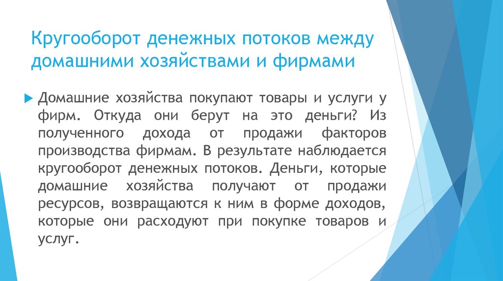 Кругооборот денежных потоков между домашними хозяйствами и фирмами