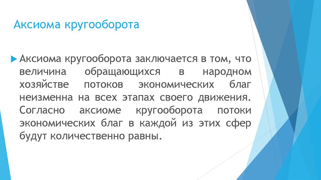 Аксиома кругооборота