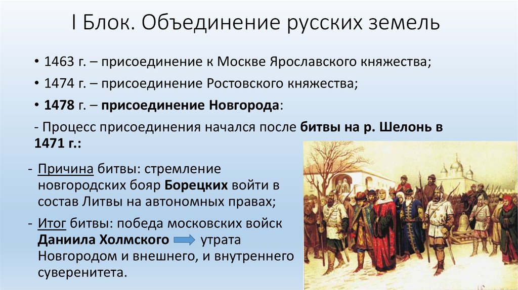 Год присоединения ярославля к московскому княжеству