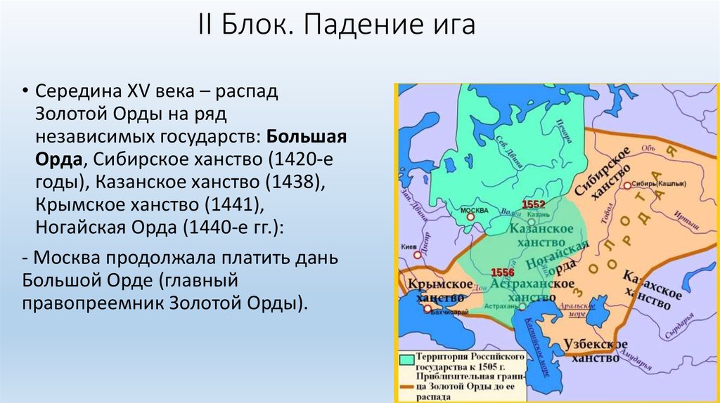 Крымское ханство в 15 веке карта