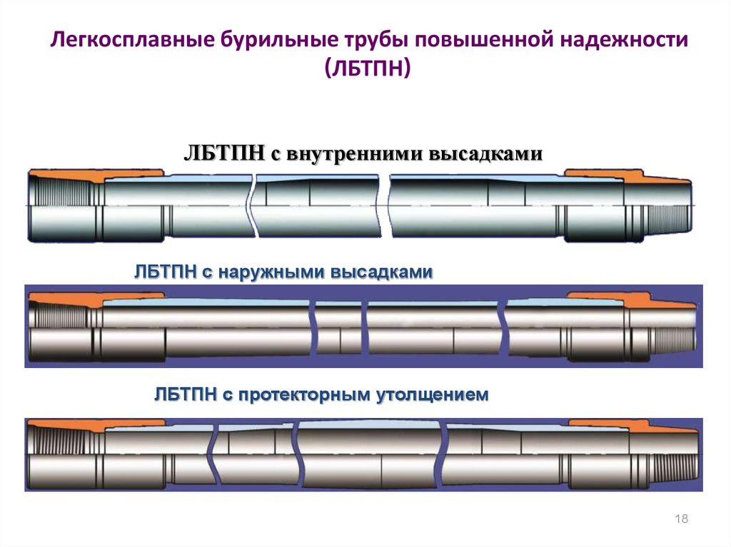 Бурильные трубы чертеж