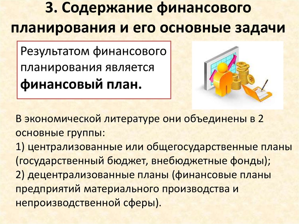 Содержание финансового планирования виды планов