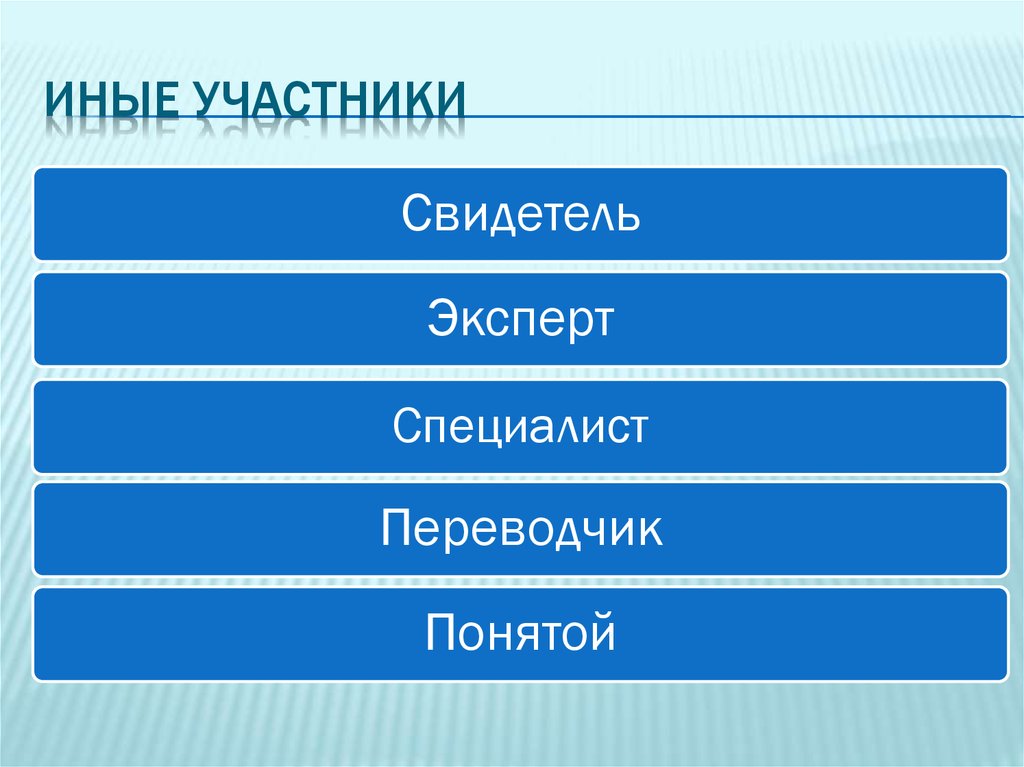 Свидетель эксперт специалист переводчик понятой. Иные участники. Иные участники процесса.