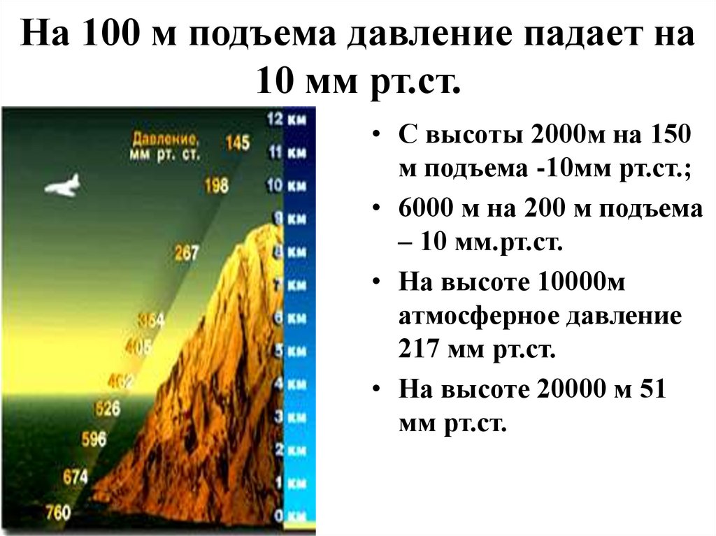 Давление в стороны. Атмосферное давление в мм РТ ст. Давление мм РТ ст. Высота и давление атмосферы. Атмосферное давление с высотой.