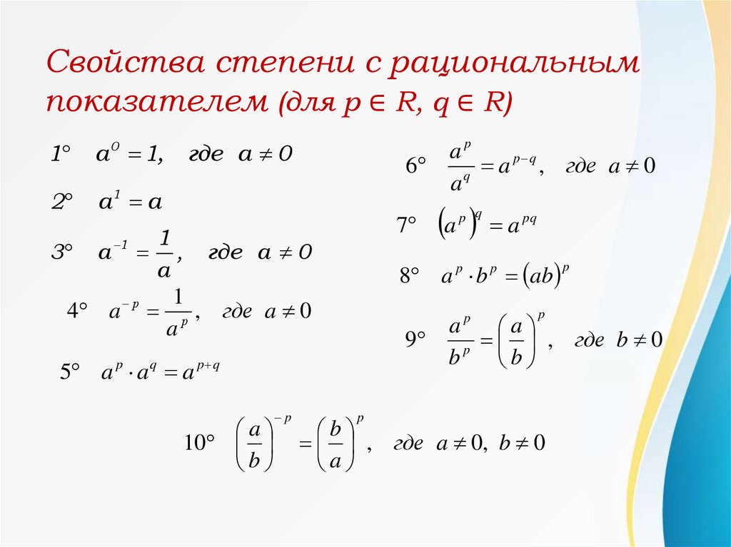 Решить степень с рациональным показателем