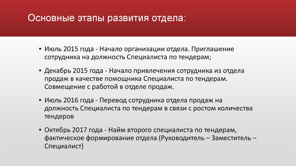 Этапы тендера. Цель тендерного специалиста. Презентация себя как тендерного специалиста пример. История развития департамента в слайде.