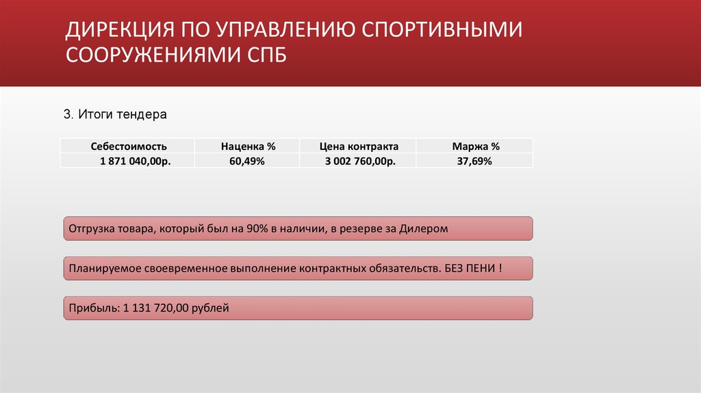 Сайт дирекции спортивных проектов